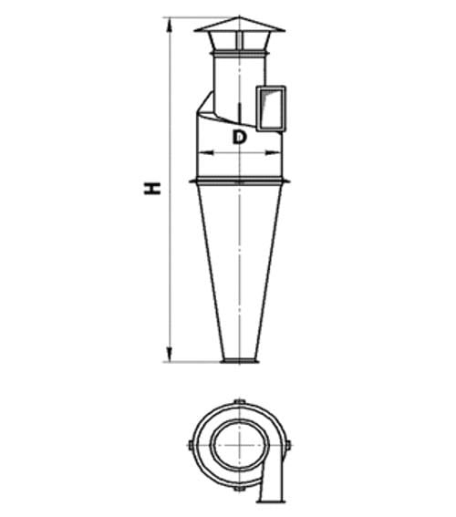 Циклон Ц-1500