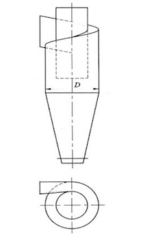 Циклон ЦН-15У-900