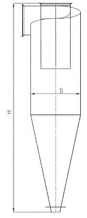 Циклон ЦР-200