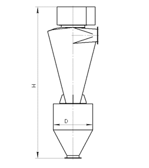 Циклон СИОТ М1 №4