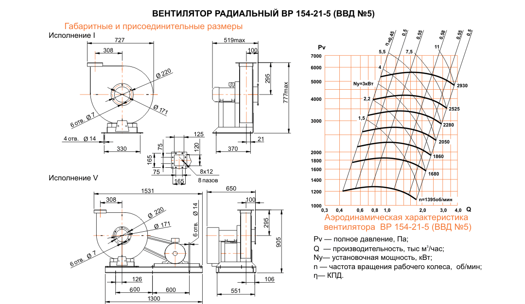 ВВД (ВР 154-21) №5 исполнение №5