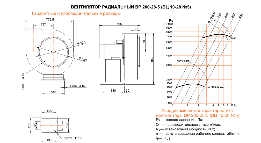 ВЦ 10-28 (ВР 200-28) №5 исполнение №1