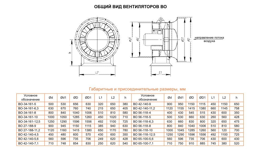 obshh-vid-b0-7