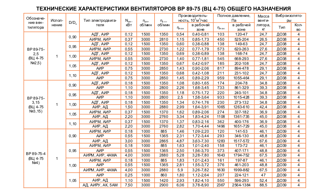 tex1-bp-89-75