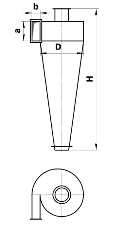 Циклон СДК-ЦН-33
